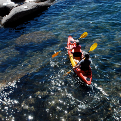 RAFTING